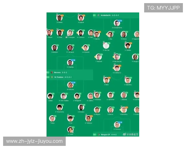 英超球队完整阵容名单及位置分布图更新